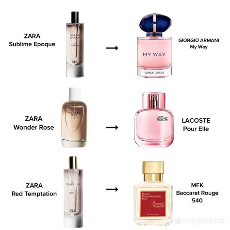 zara 9 perfume clone|The Ultimate Zara Perfume Dupes For Your Favourite Luxury Fragrances.